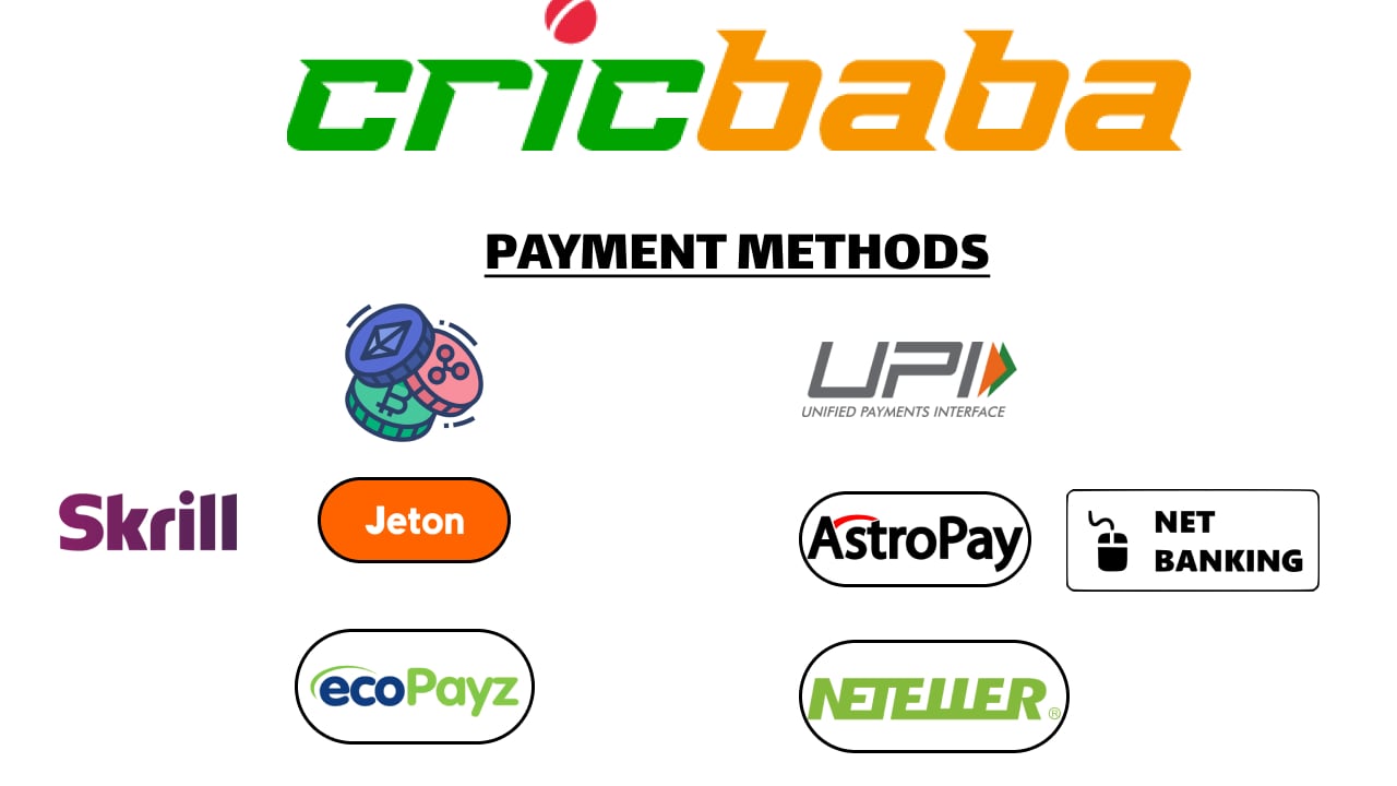 Cricbaba casino payment methods