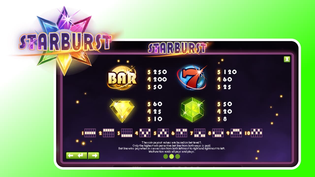 Starburst slot by NetEnt symbol payouts